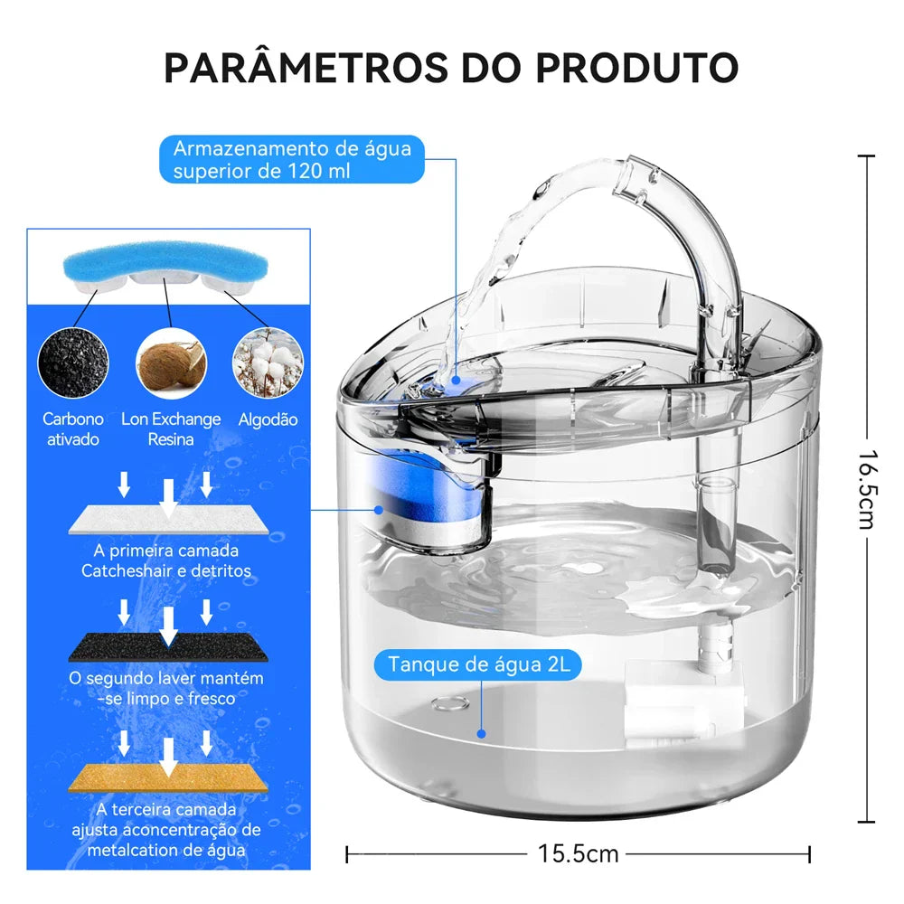 Fonte de Água Automática para Gatos - FreshWater®